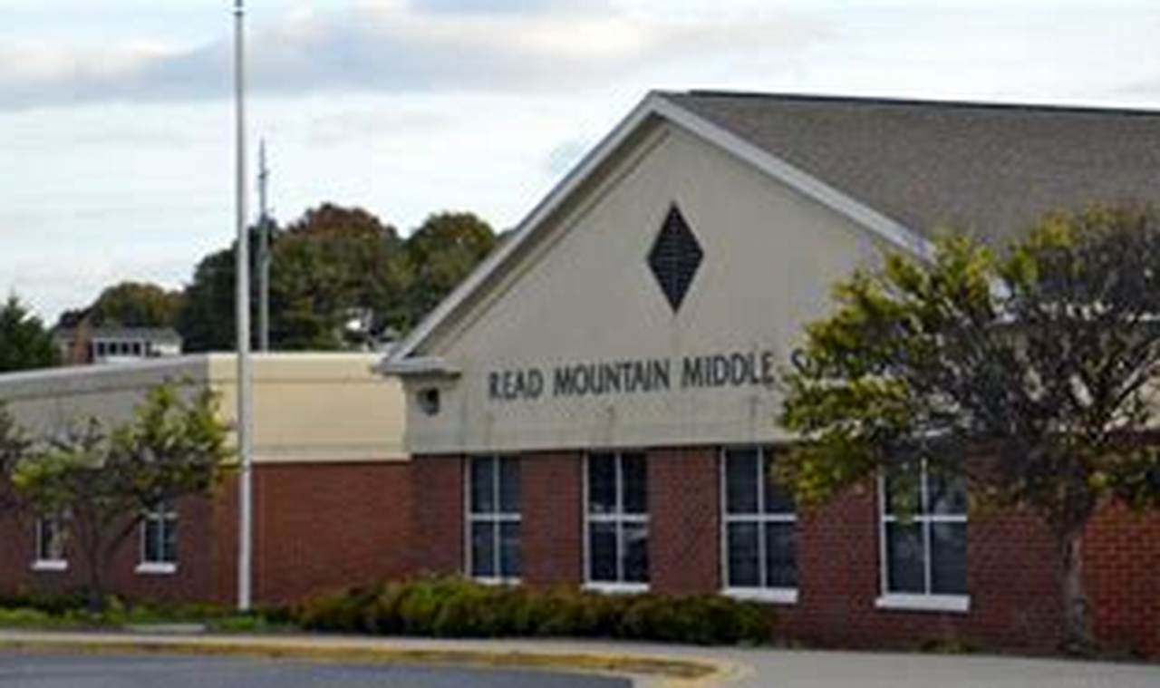 Read Mountain Middle School | Best Schools in America: Top Public & Private Options
