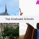 Top 10 Best CS Graduate Schools: 2024 Ranking | Best Schools in America: Top Public & Private Options