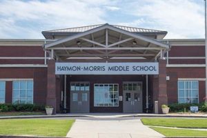 Discover Haymon Morris Middle School: A Parent's Guide Best Schools in America: Top Public & Private Options Discover Haymon Morris Middle School: A Parent's Guide | Best Schools in America: Top Public & Private Options