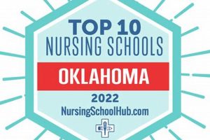 Top 10 Nursing Schools in Oklahoma 2024 | Best Schools in America: Top Public & Private Options