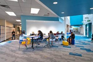 Best Angevine Middle School: A Parent's Guide | Best Schools in America: Top Public & Private Options