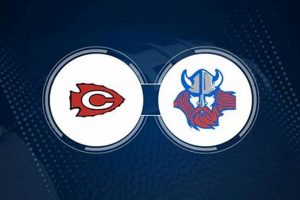 Watch Clinton High School Football Live Stream Online | Best Schools in America: Top Public & Private Options