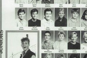 Explore Boone High School Yearbook Memories | Best Schools in America: Top Public & Private Options