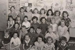 Top Nettleton Elementary School: A Guide | Best Schools in America: Top Public & Private Options