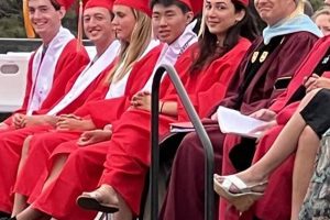 Wellesley High School 2023 Graduation Best Schools in America: Top Public & Private Options Wellesley High School 2023 Graduation | Best Schools in America: Top Public & Private Options