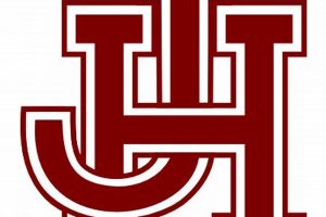 Top-Ranked John Handley High School Football Program | Best Schools in America: Top Public & Private Options