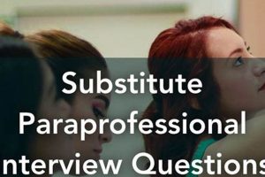 Interview Questions For Paraprofessional In High School | Best Schools in America: Top Public & Private Options