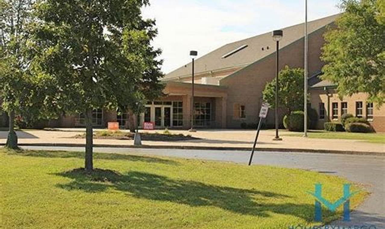 Timber Ridge Nsseo Explore Timber Ridge Middle School: A Parent's Guide