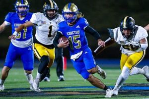 Top 2024 Oklahoma Class A Football Ranks | Best Schools in America: Top Public & Private Options