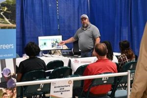 Find Duplin County Schools Jobs & Careers | Best Schools in America: Top Public & Private Options