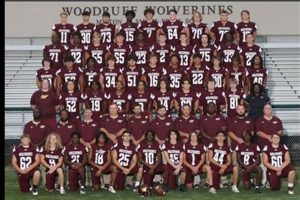 Woodruff High School Football | Best Schools in America: Top Public & Private Options