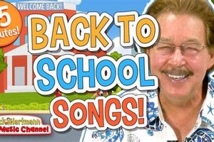 Top Back to School Songs: Ultimate Playlist | Best Schools in America: Top Public & Private Options