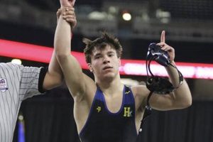 2024 Georgia High School Wrestling Rankings & Standings | Best Schools in America: Top Public & Private Options