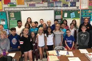 Is 6th Grade Elementary? Private School Guide | Best Schools in America: Top Public & Private Options