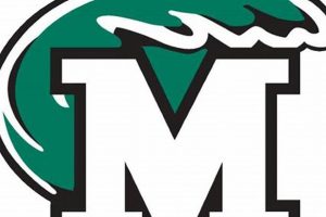 Find Meade County Schools Jobs & Careers | Best Schools in America: Top Public & Private Options