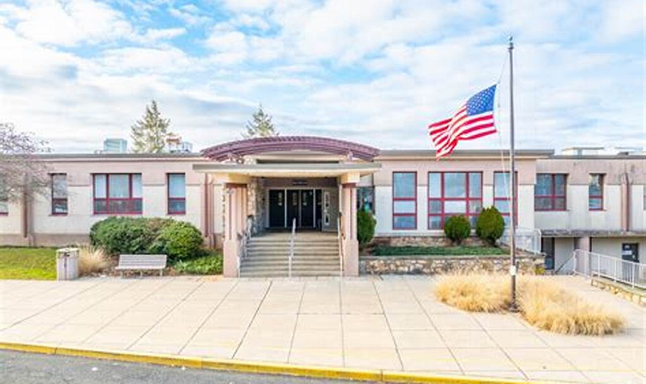 Best Penndale Middle School: A Parent's Guide | Best Schools in America: Top Public & Private Options