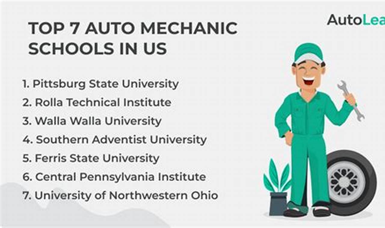 Top US Mechanic Schools & Training Programs Best Schools in America: Top Public & Private Options Top US Mechanic Schools & Training Programs | Best Schools in America: Top Public & Private Options