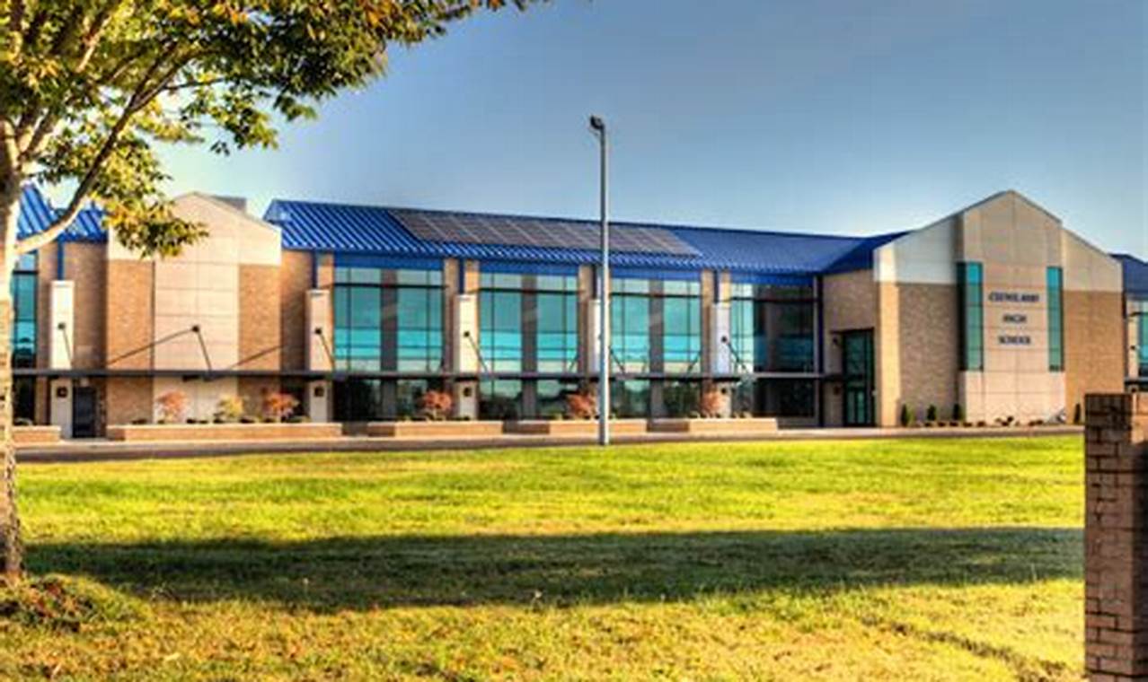 Top-Rated Best Schools in Cleveland, OH | Best Schools in America: Top Public & Private Options