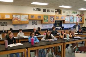 Top Algonquin Middle School: A Guide | Best Schools in America: Top Public & Private Options