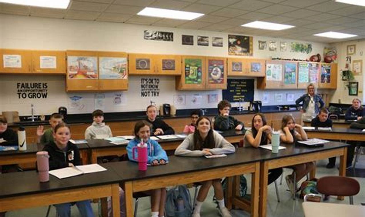 Top Algonquin Middle School: A Guide | Best Schools in America: Top Public & Private Options