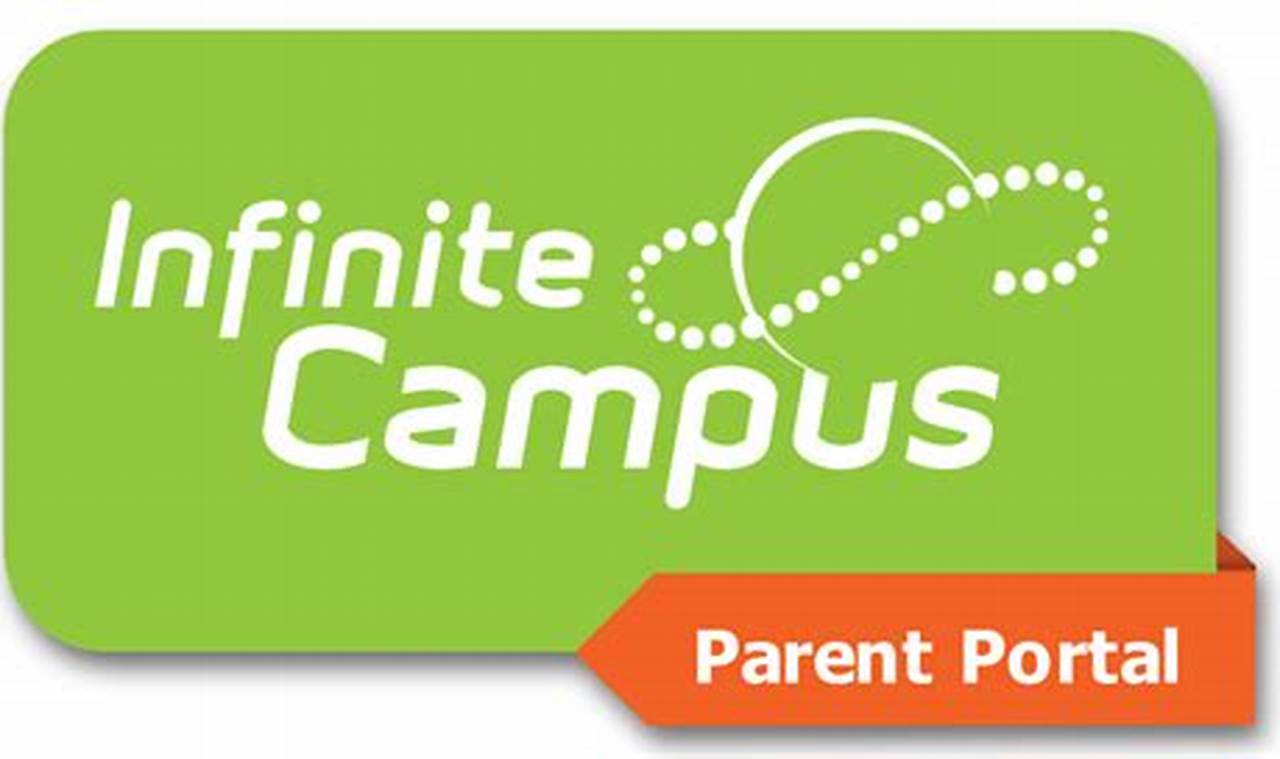 Access Omaha Public Schools with Infinite Campus | Best Schools in America: Top Public & Private Options
