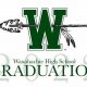Waxahachie HS Graduation 2022: A New Beginning | Best Schools in America: Top Public & Private Options