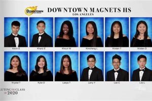 Best Downtown Magnet High School Photos & Pics | Best Schools in America: Top Public & Private Options