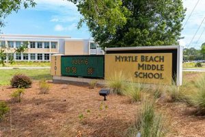 Best Middle Schools in Myrtle Beach, SC | Best Schools in America: Top Public & Private Options