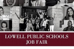 Lowell Public Schools Employment Opportunities | Best Schools in America: Top Public & Private Options
