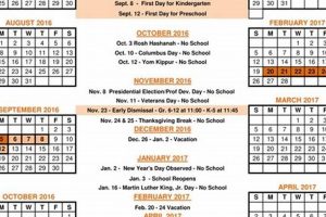 Norwich Public Schools Calendar | Best Schools in America: Top Public & Private Options