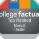 Top 10 Best Schools for Musical Theater Training | Best Schools in America: Top Public & Private Options