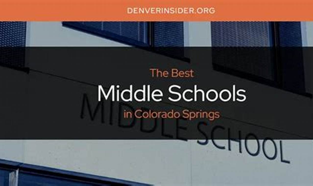 Top-Rated Middle Schools in Colorado Springs, CO | Best Schools in America: Top Public & Private Options