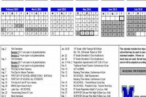 Millard North High School Calendar & Key Dates | Best Schools in America: Top Public & Private Options