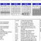Millard North High School Calendar & Key Dates | Best Schools in America: Top Public & Private Options