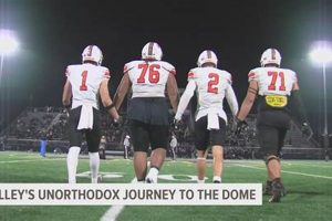 Top Valley High School Football Teams & Rivals | Best Schools in America: Top Public & Private Options