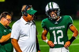 Dartmouth High Football: Score & Updates | Best Schools in America: Top Public & Private Options