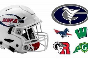 Top NC High School Football Rankings & Predictions 2024 | Best Schools in America: Top Public & Private Options
