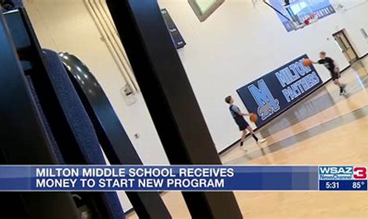 Top Milton Middle School: A Parent's Guide | Best Schools in America: Top Public & Private Options