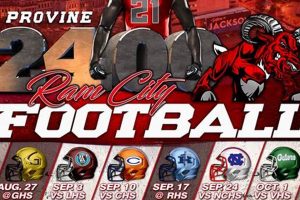 Provine High School Football: A Legacy of Pride | Best Schools in America: Top Public & Private Options