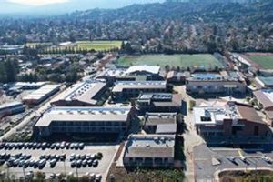 Monta Vista High School Average Sata Score | Best Schools in America: Top Public & Private Options