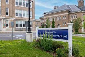 Top Burlington VT Elementary Schools: Guide | Best Schools in America: Top Public & Private Options