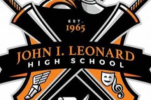 Discover Kenneth Leonard High School: A Premier Institution Best Schools in America: Top Public & Private Options Discover Kenneth Leonard High School: A Premier Institution | Best Schools in America: Top Public & Private Options