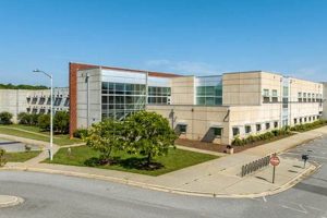 Ardrey Kell High School: Photos, Memories & More | Best Schools in America: Top Public & Private Options