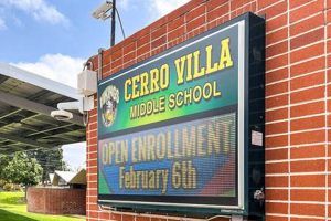 Best Cerro Villa Middle School: A Parent's Guide Best Schools in America: Top Public & Private Options Best Cerro Villa Middle School: A Parent's Guide | Best Schools in America: Top Public & Private Options