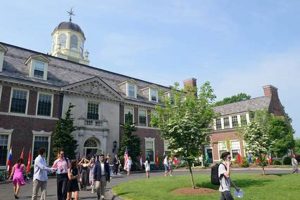 Top Best Boarding Schools in the World | Best Schools in America: Top Public & Private Options