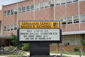 Discover William Wirt Middle School: A Parent's Guide Best Schools in America: Top Public & Private Options Discover William Wirt Middle School: A Parent's Guide | Best Schools in America: Top Public & Private Options