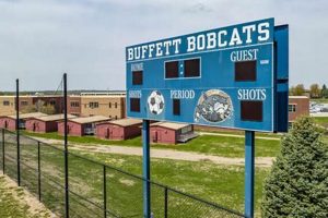Discover Buffett Middle School: A Parent's Guide | Best Schools in America: Top Public & Private Options
