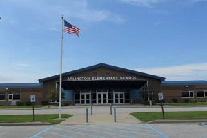Top Arlington Elementary School IN: A Guide | Best Schools in America: Top Public & Private Options
