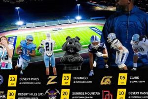 Centennial HS Football: 2024 Schedule & Game Dates | Best Schools in America: Top Public & Private Options