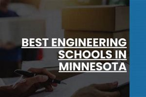 Top Engineering Schools in Minnesota 2024 | Best Schools in America: Top Public & Private Options